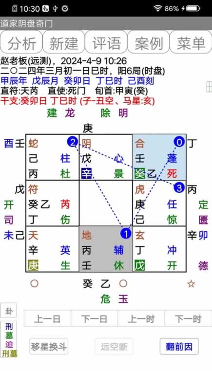 奇门翻宫法翻前因翻前因